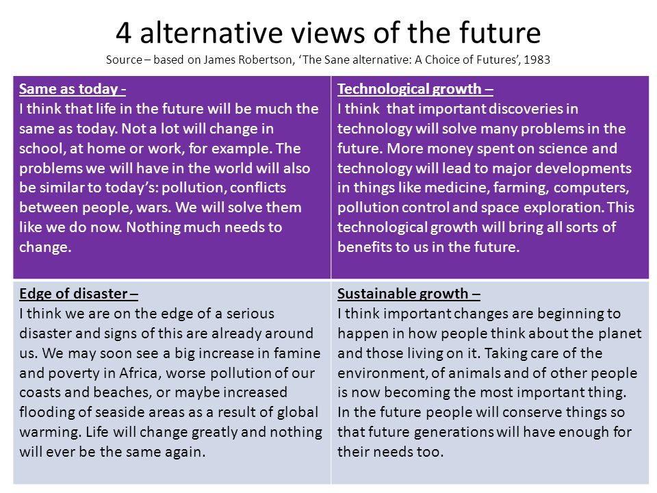 Progress With Internationalising Learning And Peer Coaching So Far - 4 alternative views of the future source based on james robertson the sane