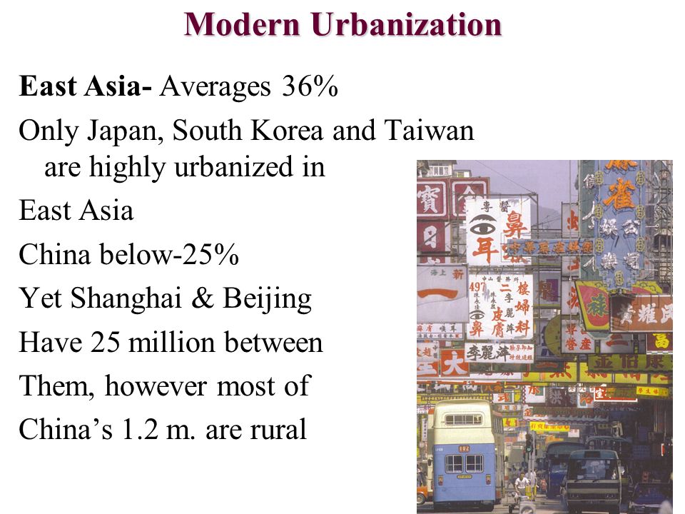 Modern Urbanization East Asia- Averages 36%