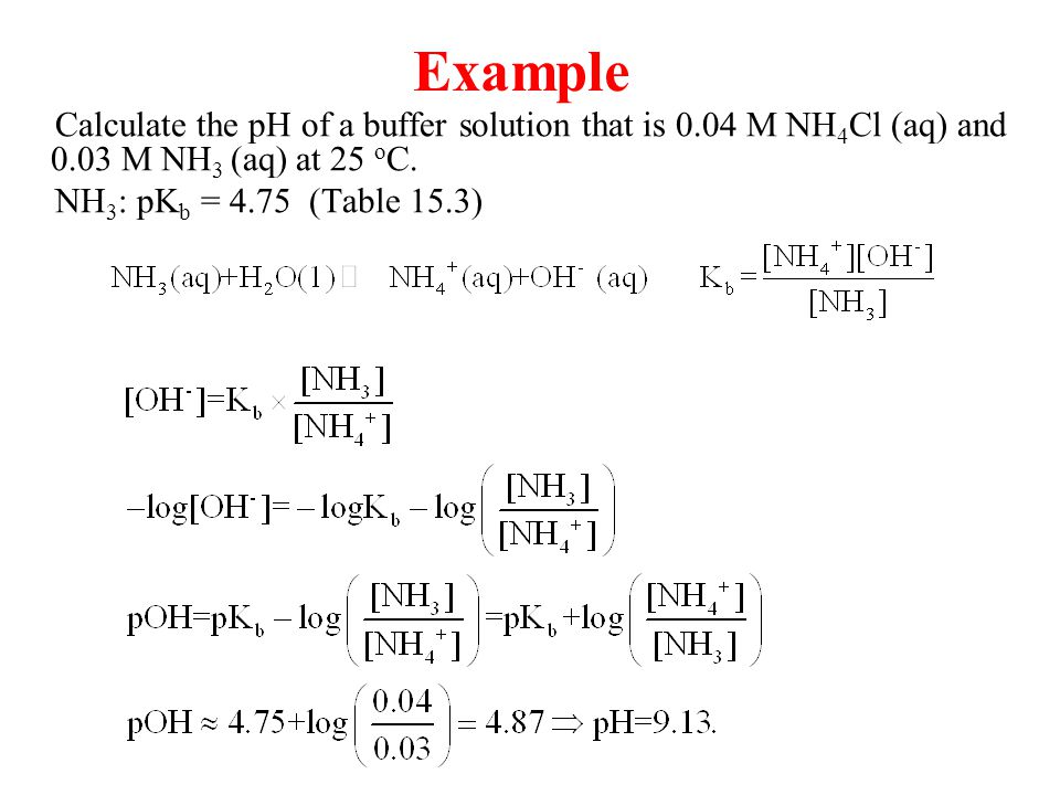 Example Calculate the pH of a buffer solution that is 0.04 M NH4Cl (aq) and...