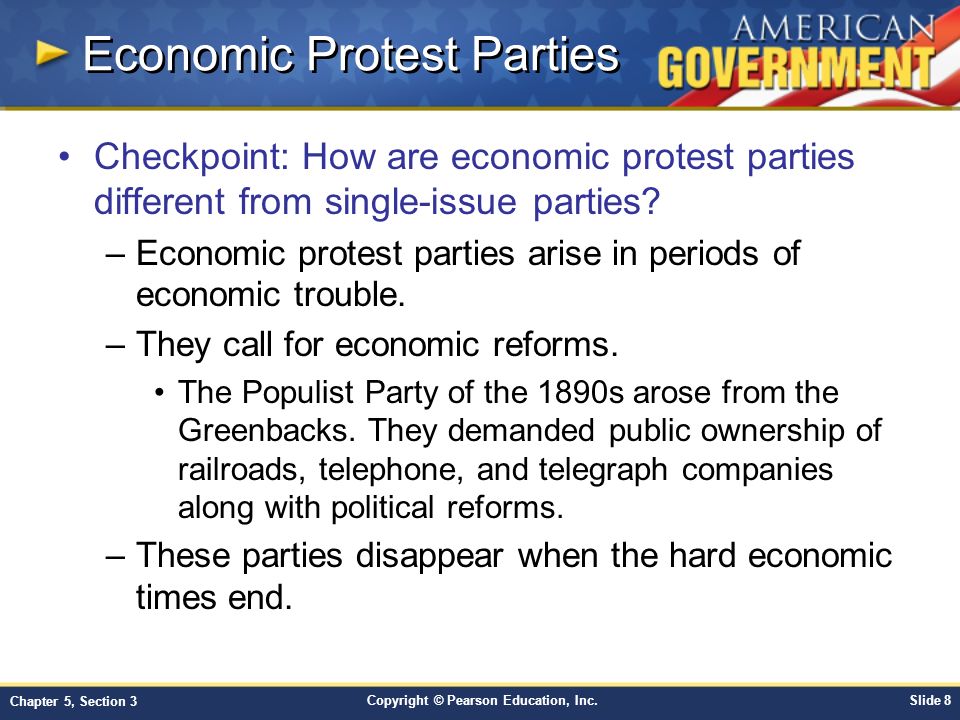 Economic Protest Parties