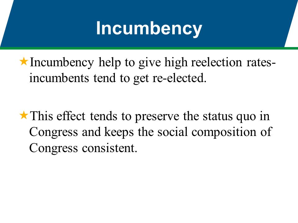 Congress Ppt Download