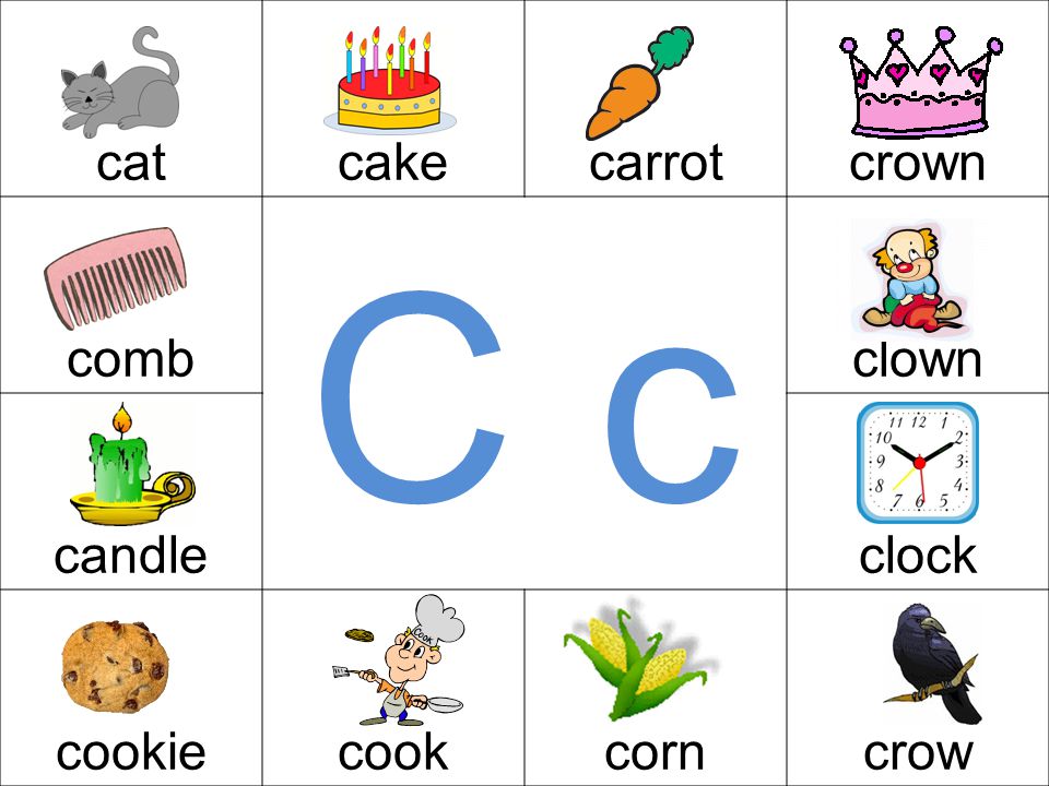 A A Apple Axe Ant Astronaut Ankle Alligator Ape Apron Alphabet Add Ppt Download A A Apple Axe Ant Astronaut Ankle Alligator Ape Apron Alphabet Add Ppt Download