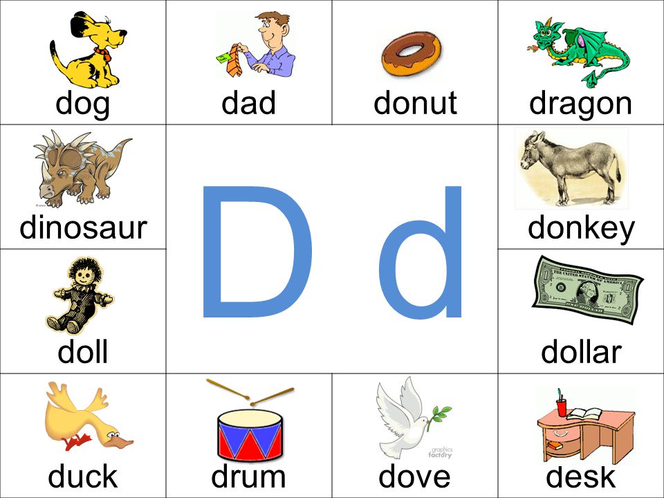A A Apple Axe Ant Astronaut Ankle Alligator Ape Apron Alphabet Add Ppt Download A A Apple Axe Ant Astronaut Ankle Alligator Ape Apron Alphabet Add Ppt Download