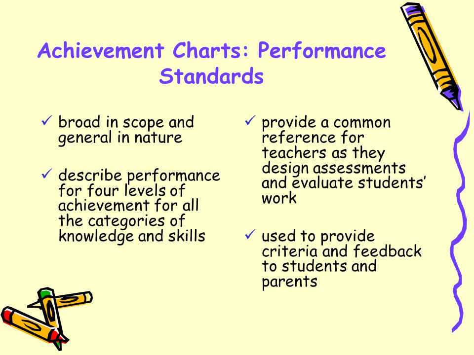 Achievement Charts: Performance Standards