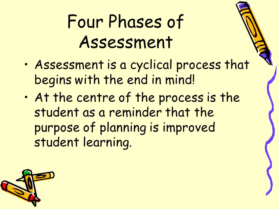 Four Phases of Assessment