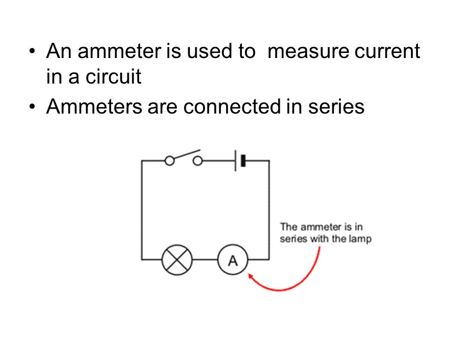 An ammeter is used to measure current in a circuit