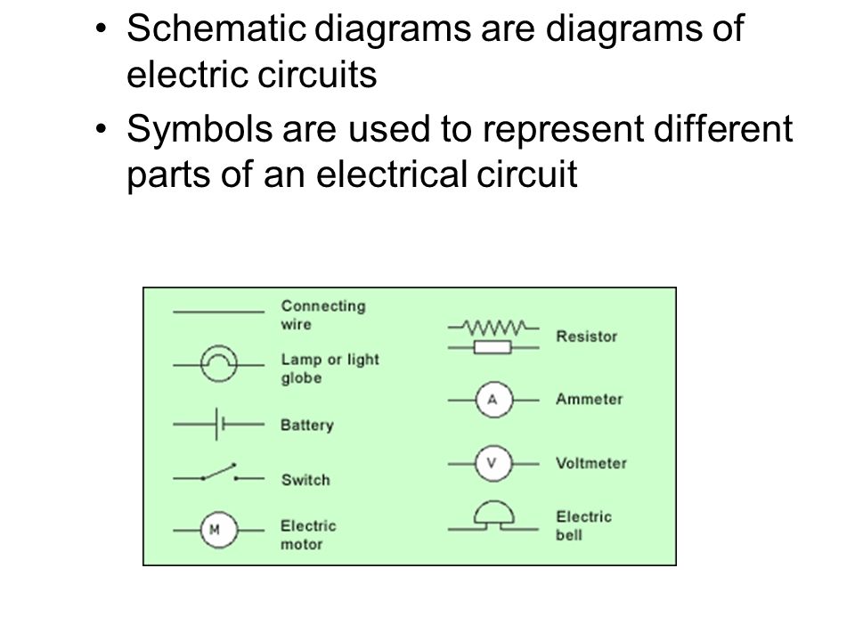 Schematic diagrams are diagrams of electric circuits