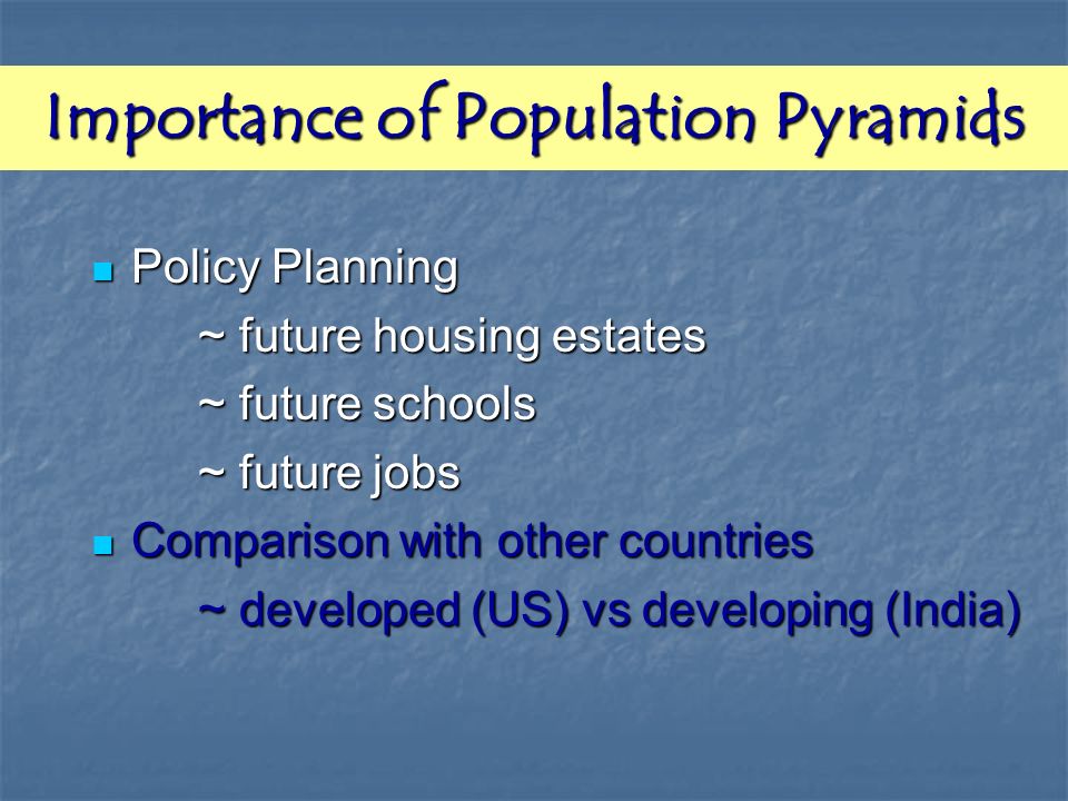 Importance of Population Pyramids