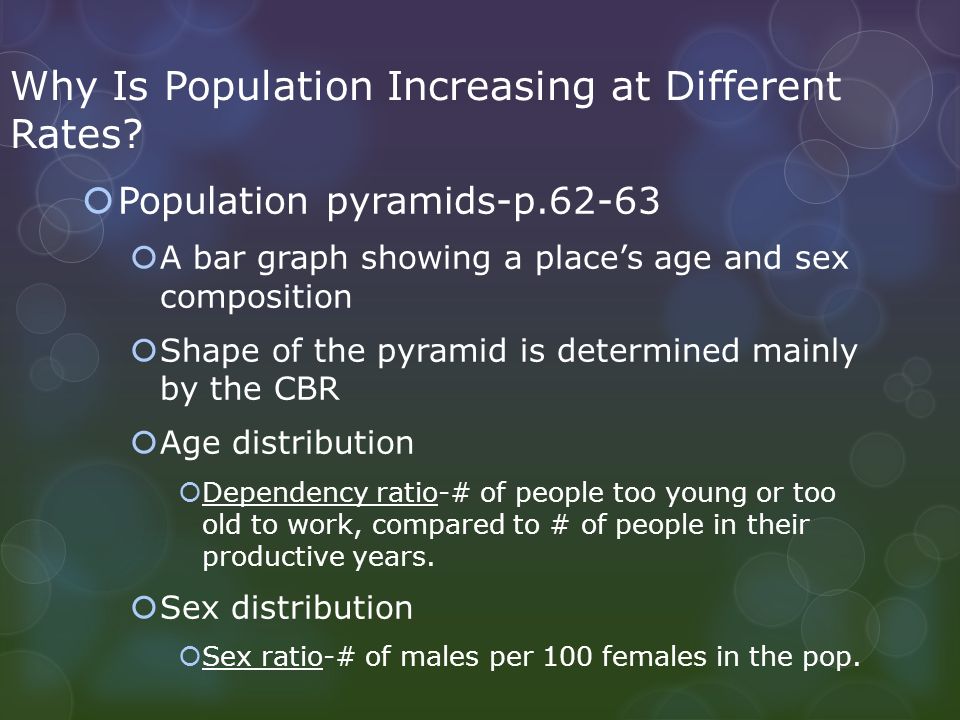 Why Is Population Increasing at Different Rates