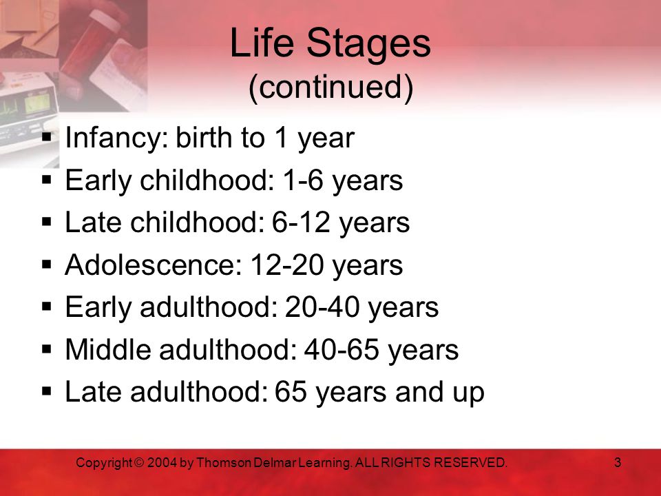 life-stages-of-human-growth-and-development