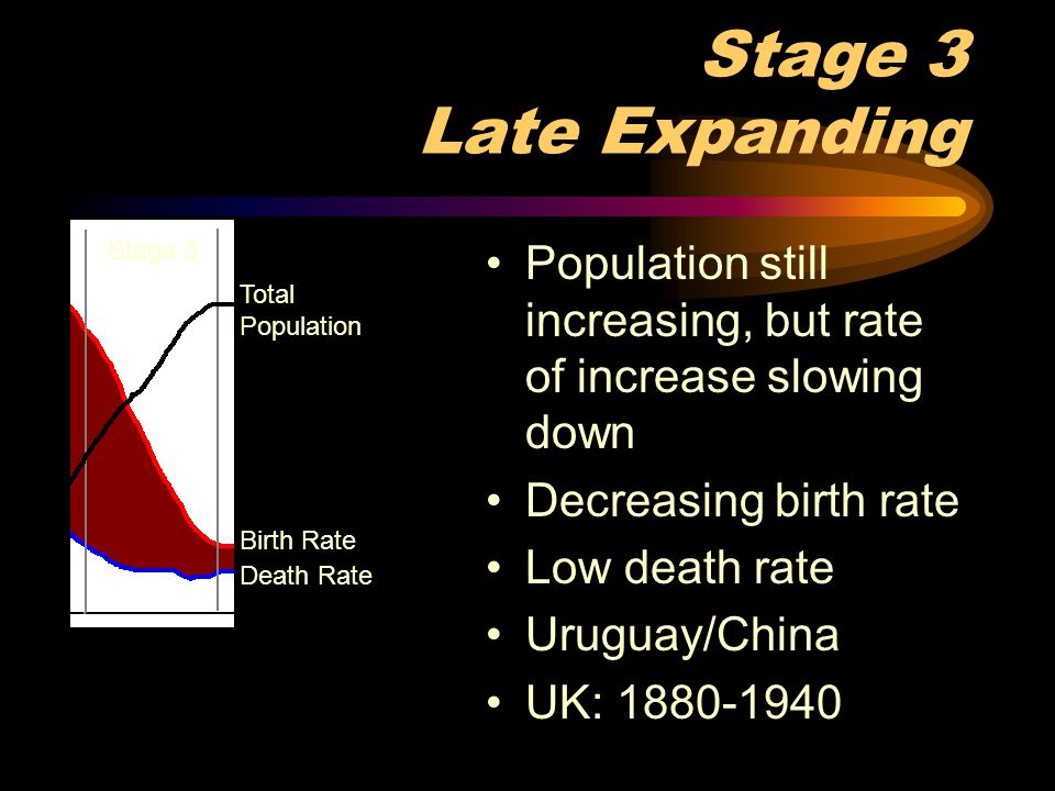 Stage 3 Late Expanding Stage 3. Population still increasing, but rate of increase slowing down. Decreasing birth rate.