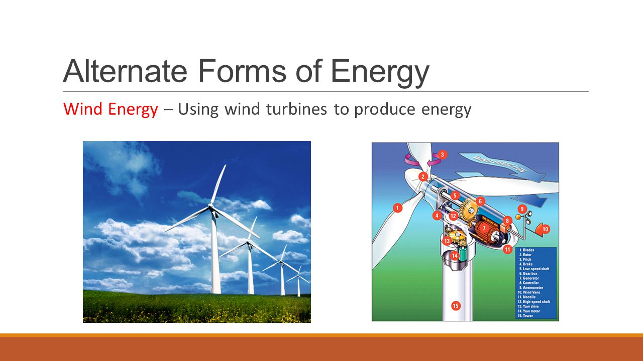 Alternate Forms of Energy