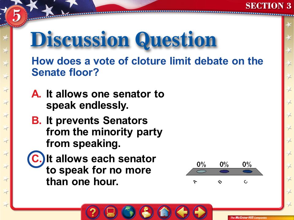 What Is The Basic Structure And Organization Of Congress As It Represents The Interests Of The Voters Essential Question Ppt Download