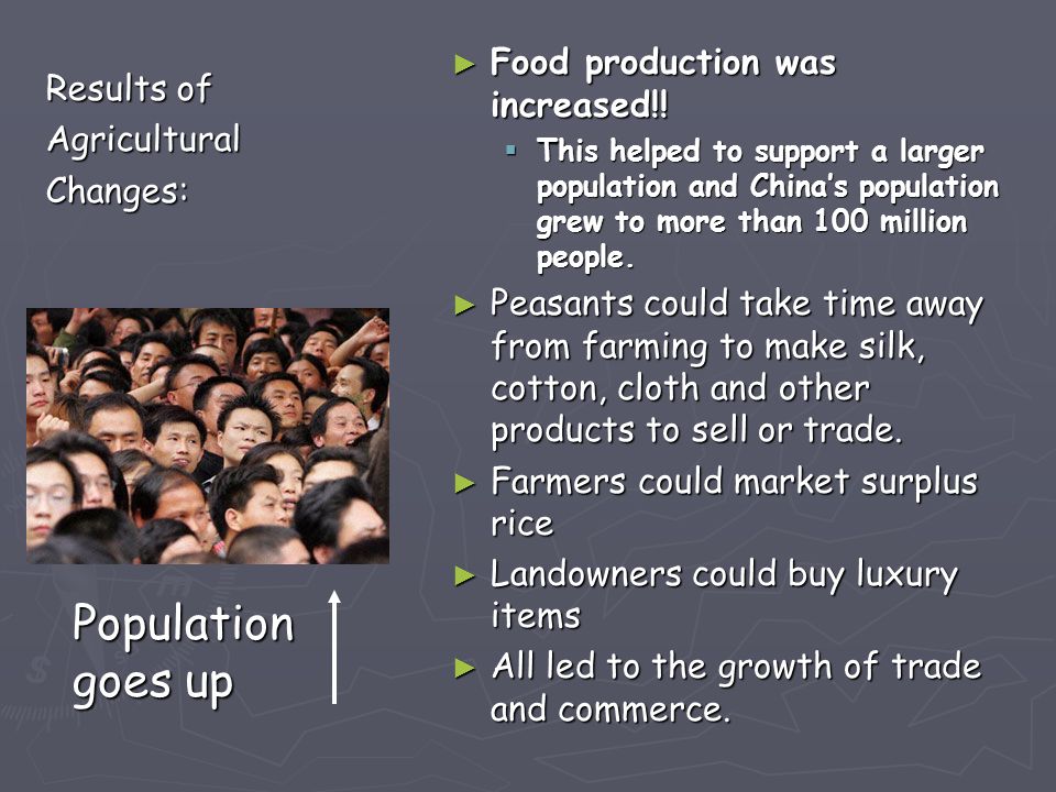 Population goes up Food production was increased!! Results of