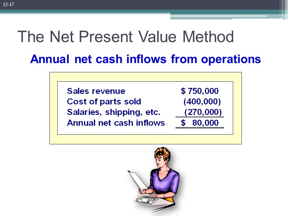 Capital Budgeting Decisions Ppt Download