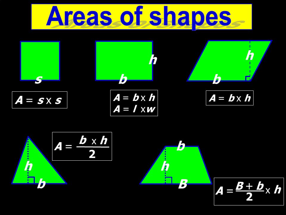 Areas of shapes h h s b b b h h b B A = s x s A = b 2 A = B + b 2