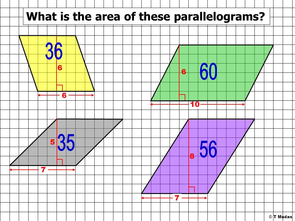 What is the area of these parallelograms