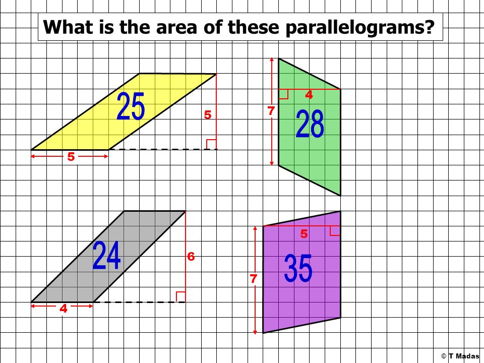What is the area of these parallelograms