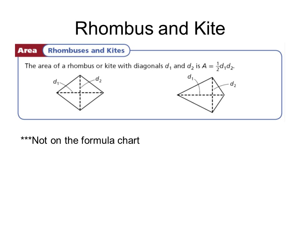 Rhombus and Kite ***Not on the formula chart