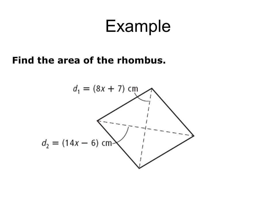 Example Find the area of the rhombus.