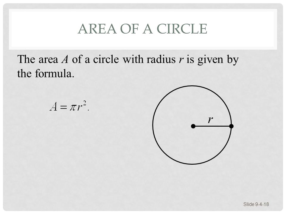 Area of a Circle The area A of a circle with radius r is given by the formula. r