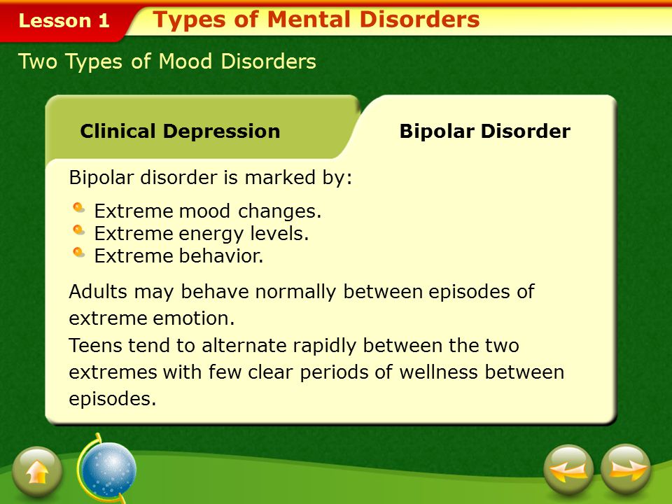 Types of Mental Disorders