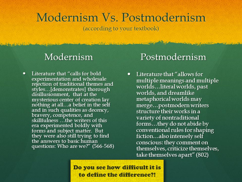 Modernism Vs. Postmodernism (according to your textbook)