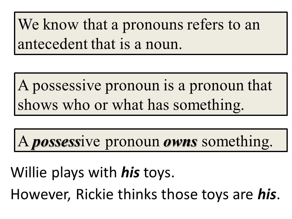 We know that a pronouns refers to an antecedent that is a noun.