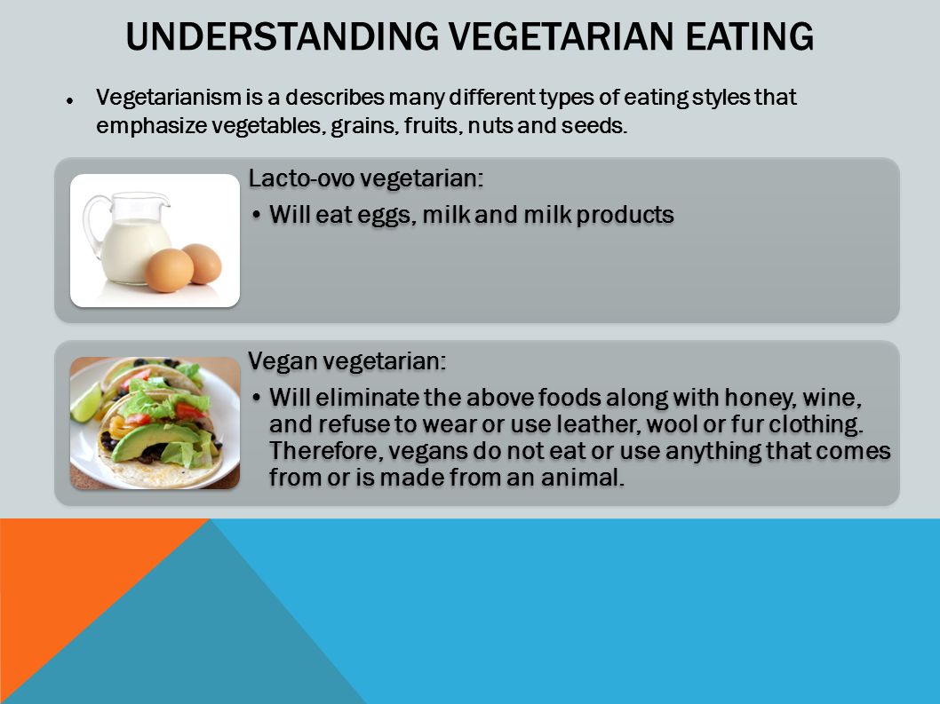 Understanding Vegetarian Eating