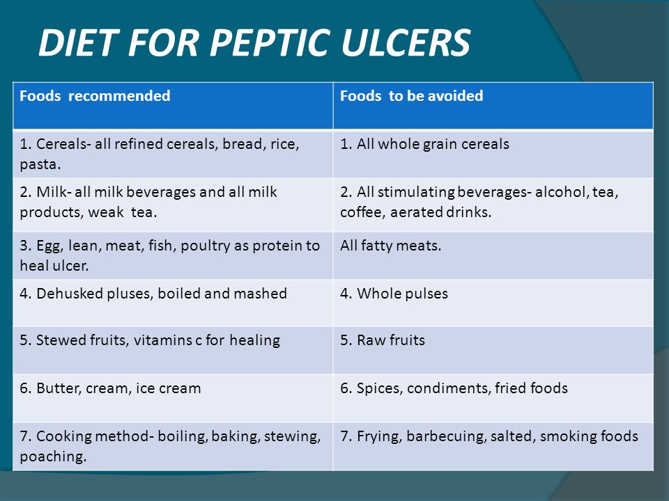Diet Chart For Peptic Ulcer Patient