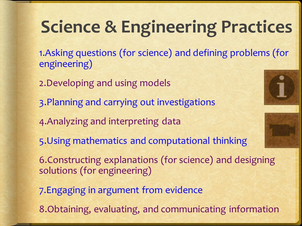 Science & Engineering Practices