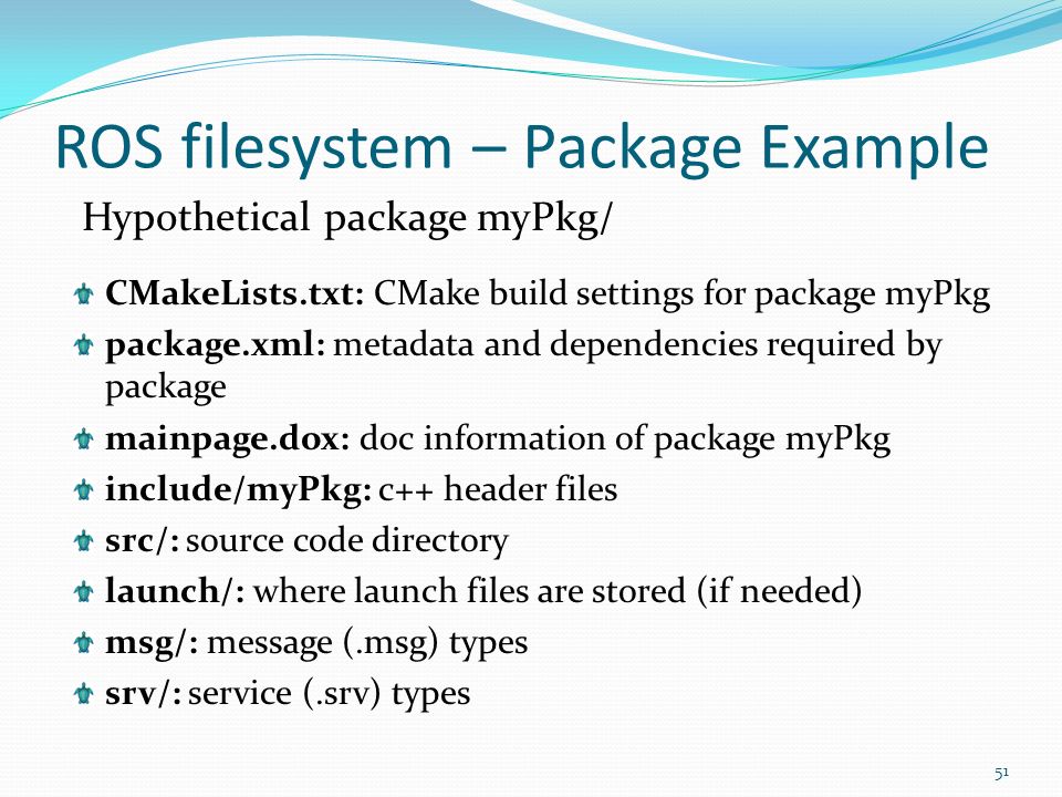 ROS filesystem – Package Example