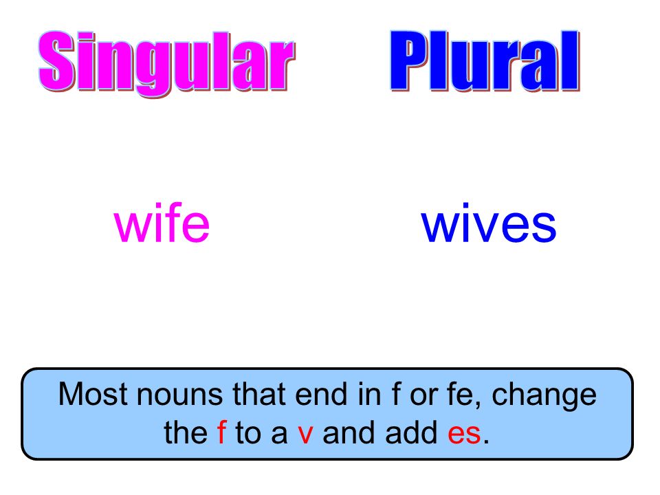 Most nouns that end in f or fe, change the f to a v and add es.