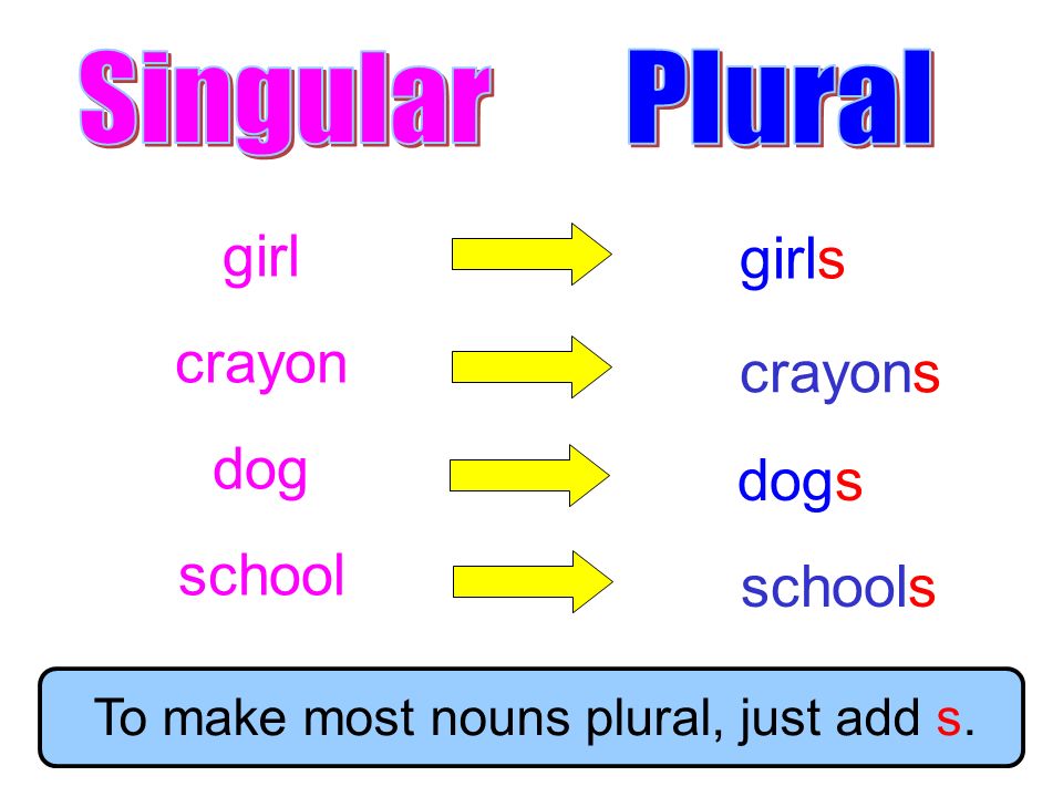 To make most nouns plural, just add s.