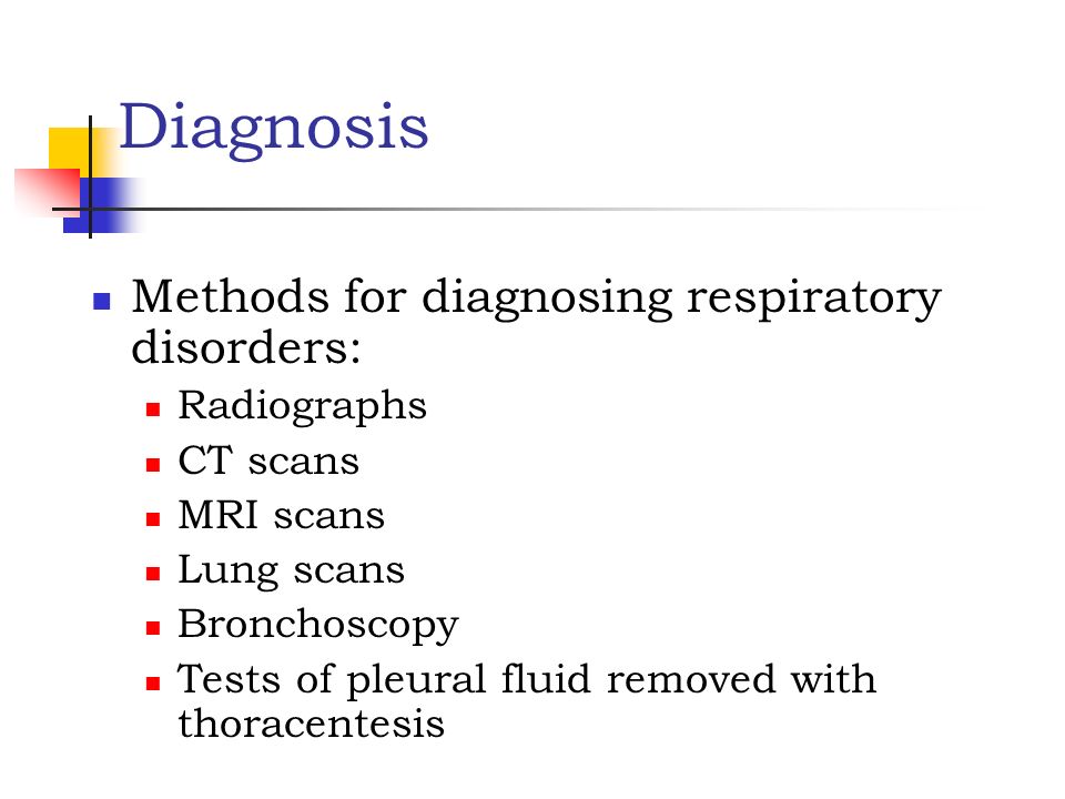 Diagnosis Methods for diagnosing respiratory disorders: Radiographs