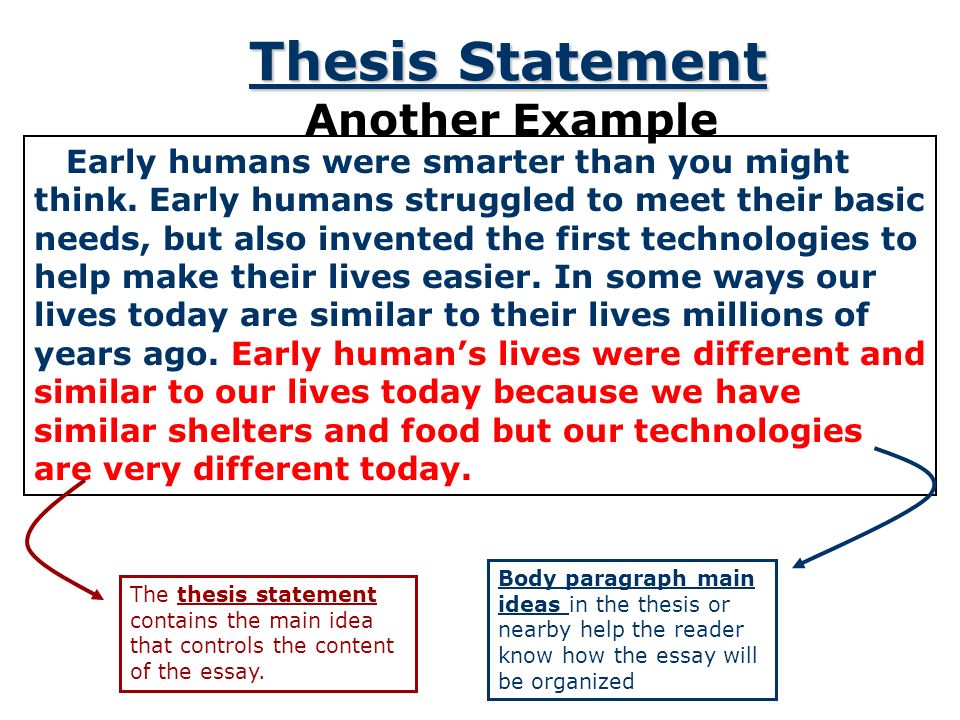 Thesis Statement Another Example