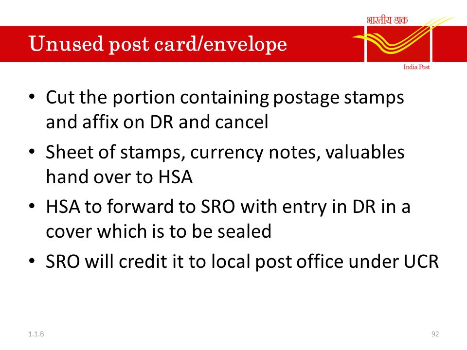 Unused post card/envelope