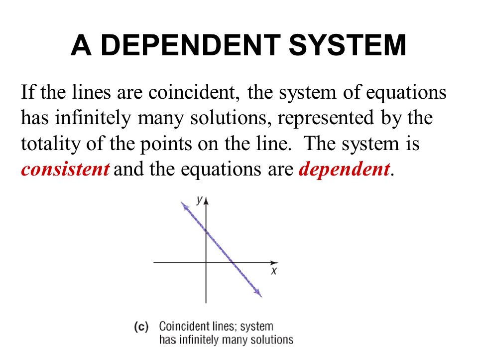 A DEPENDENT SYSTEM