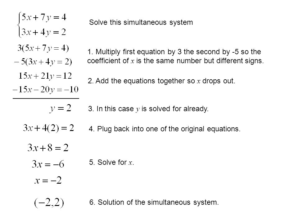 Solve this simultaneous system