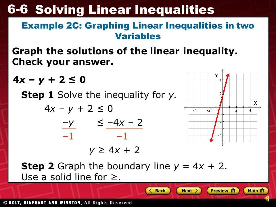 Example 2C: Graphing Linear Inequalities in two Variables