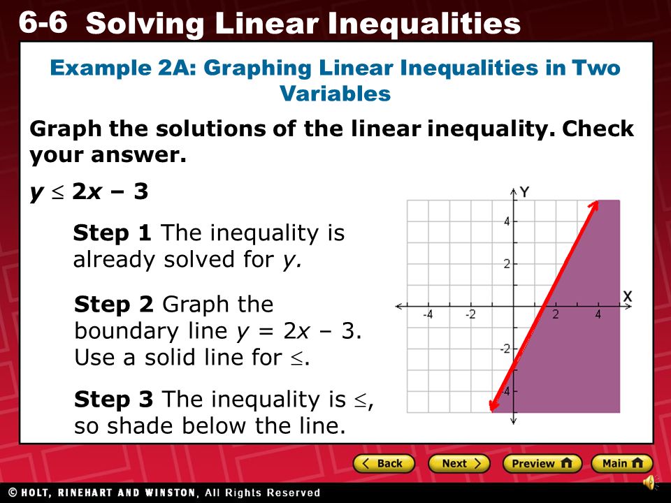 Example 2A: Graphing Linear Inequalities in Two Variables