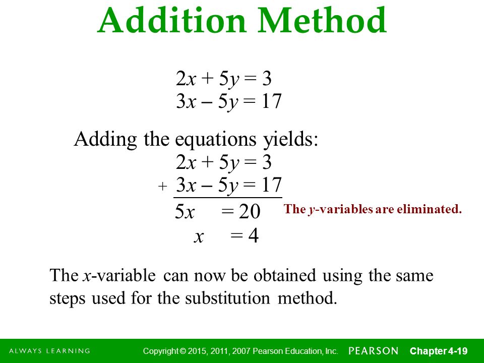 Addition Method 2x + 5y = 3 3x – 5y = 17 Adding the equations yields: