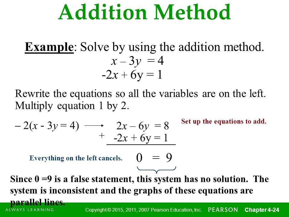 Addition Method Example: Solve by using the addition method.