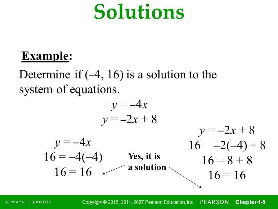 Solutions Example: Determine if (–4, 16) is a solution to the system of equations. y = –4x. y = –2x + 8.