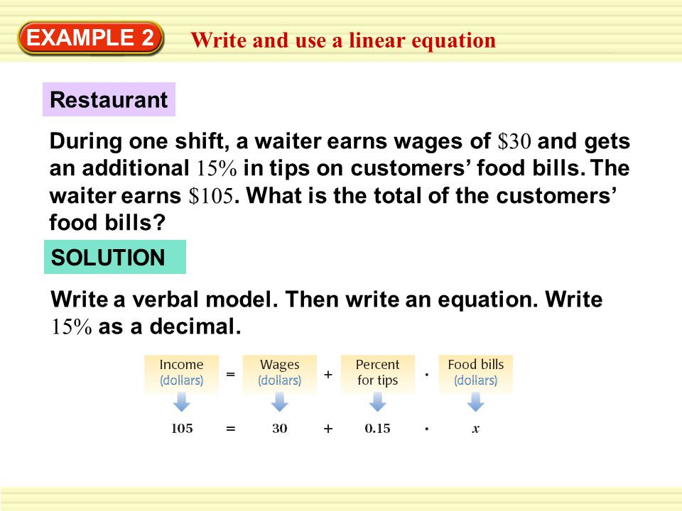 EXAMPLE 2 Write and use a linear equation.