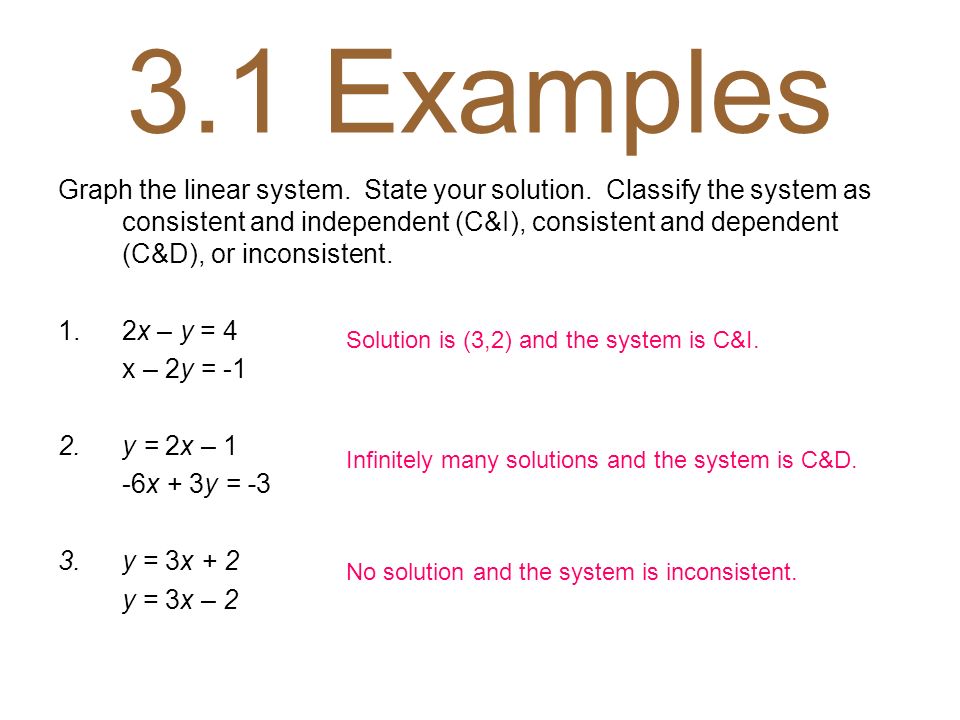 3.1 Examples