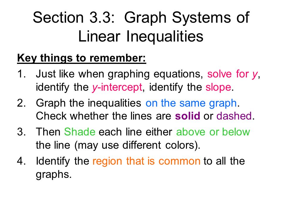 Section 3.3: Graph Systems of Linear Inequalities