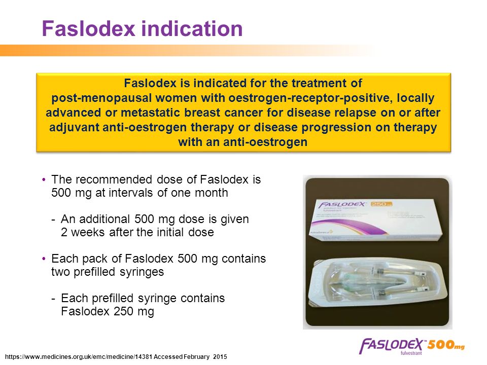 Faslodex® (fulvestrant) in the treatment of metastatic breast cancer  Prescribing information is available on the last slide March ppt video  online download