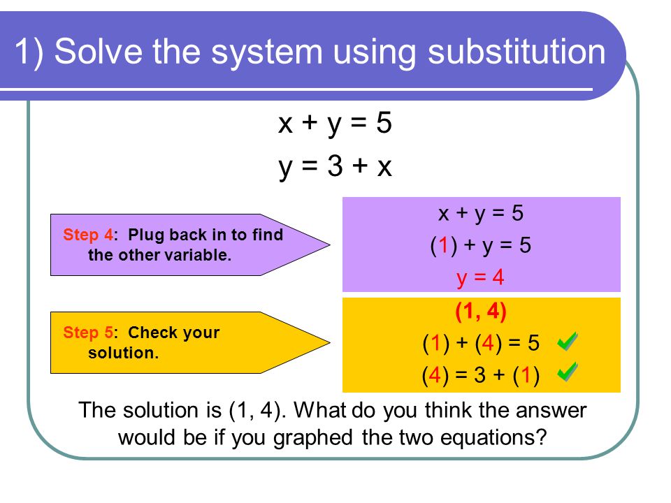 1) Solve the system using substitution